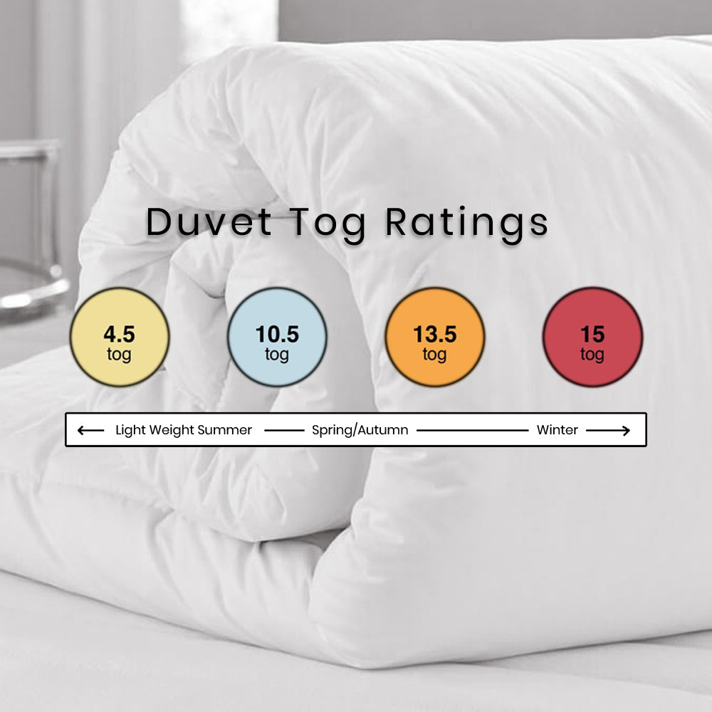 15 Tog Double Duvet